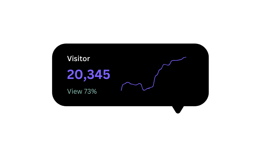 Visitor new Visitor new